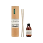 Pink Pepper, Elemi, Cinnamon, Leather